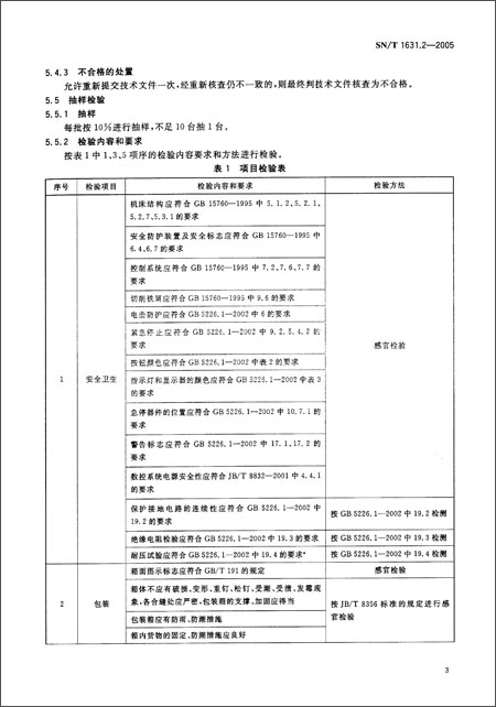 进出口机床产品检验规程(第2部分):数控机床(S
