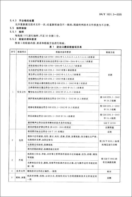 进出口机床产品检验规程(第3部分):磨床(SN\/T