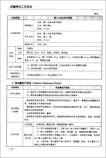 职业技术院校烹饪专业教材?广东省职业教育特
