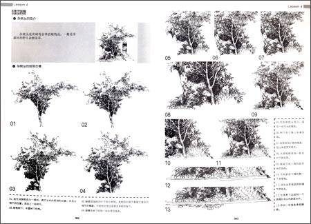 写给大家看的画画教学书:钢笔画技法-图书杂志-艺术-艺术理论 | 网购-拍拍网