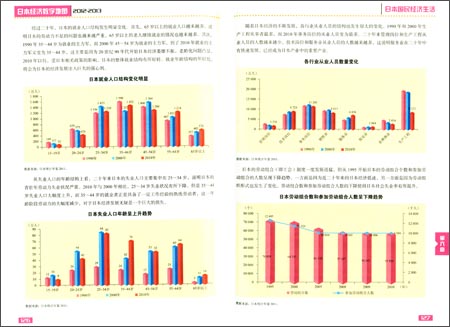 日本经济数字地图(2012-2013)\/科学出版社\/陈建