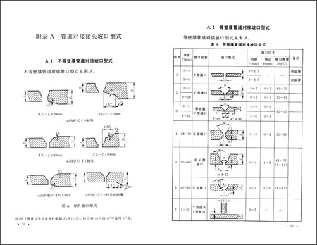 《中华人民共和国国家标准:石油天然气站内工