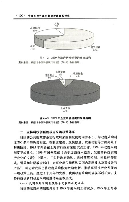 中国支持科技创新的财政政策研究978751612