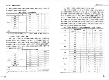 大学生就业创业优秀论文选编\/张凤有\/知识产权