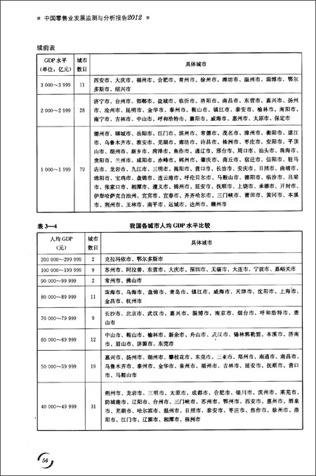 中国零售业发展监测与分析报告(2012)\/王强