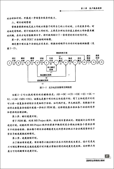 国家职业资格1级用于国家职业技能鉴定国家职