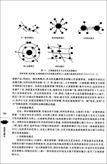 高等院校旅游管理专业系列教材:旅游学概论\/白