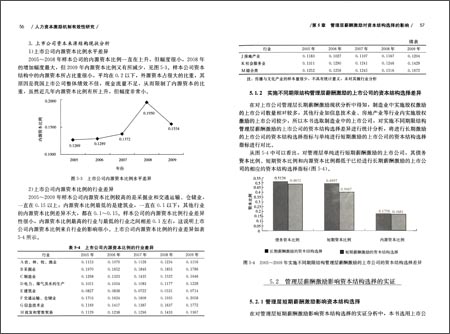 人力资本激励机制有效性研究\/徐鹿
