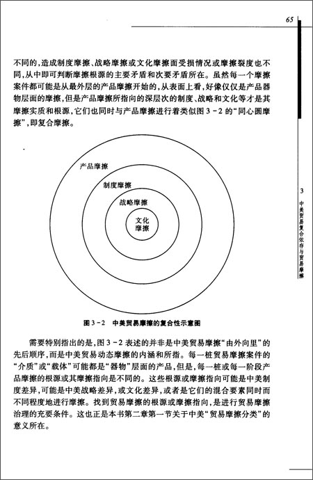 中美贸易摩擦治理研究\/帅建林