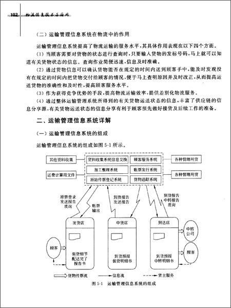 高等院校物流管理专业系列教材·物流企业岗位