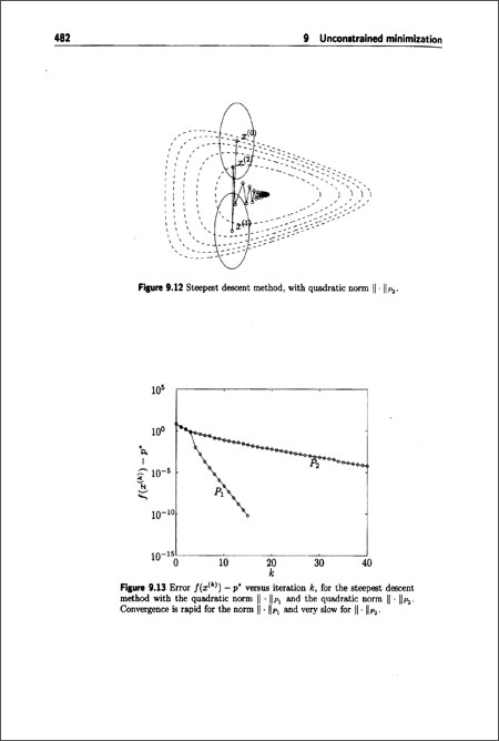 凸优化(英文)-图书杂志-外语-英语读物 | 网购