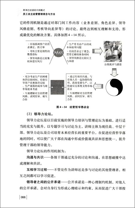 米巴经营的中国模式:员工自主经营管理理念与