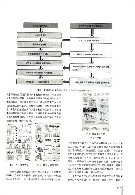 (2013)全国建筑教育学术研讨会论文集\/全国高