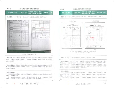 国家电网公司安全隐患排查治理范例(变电分册