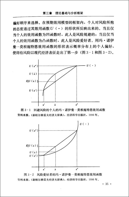61打蛋蛋-市场交易条件与农户种植行为决策\/刘