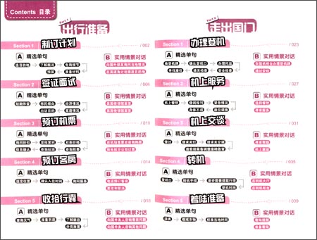 终极旅游英语口语900句(附光盘)\/丁旻