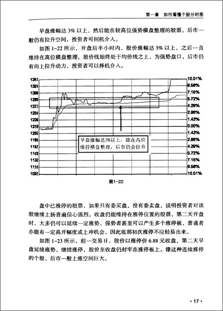 理财学院:如何看懂分时图\/江南小隐(作者, 译者
