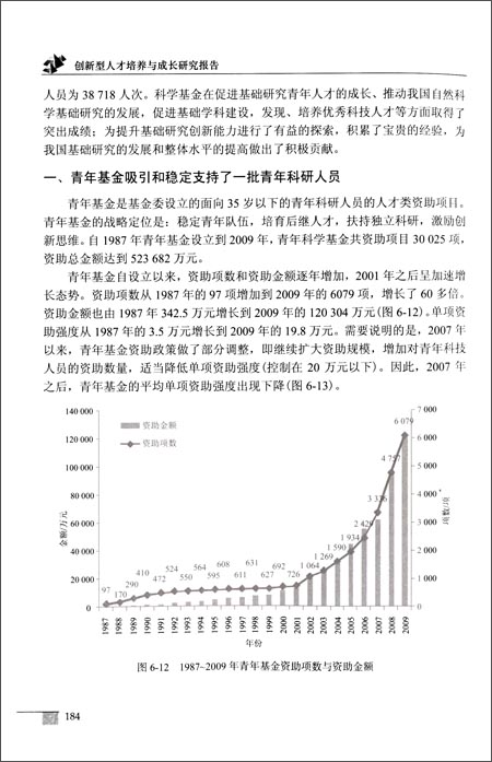 创新型人才培养与成长研究报告\/刘云\/科学出版