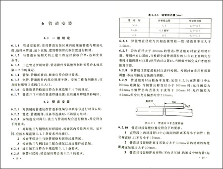 标准:石油天然气站内工艺管道工程施工规范(2