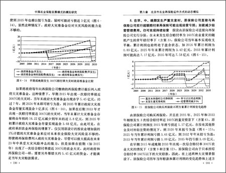 [正版]中国农业保险发展模式的模拟研究\/吕晓英