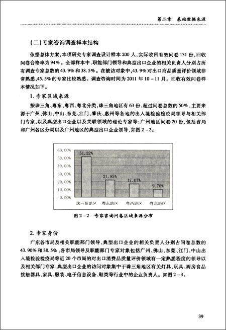 量评价报告(广东卷)\/黎庆翔\/新华出版社\/管理指