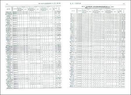 (2014)浙江省高考志愿填报指南(第12修订版)\/张