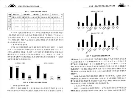 连锁经营管理人才培养理论与实践\/曹静\/复旦大