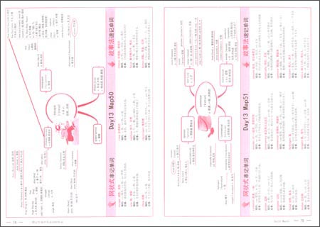 一图记牢高中英语3500单词(新课标) \/罗子坚 (编