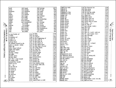 小学生英语词汇手册·双向翻译\/武玉江(编者):