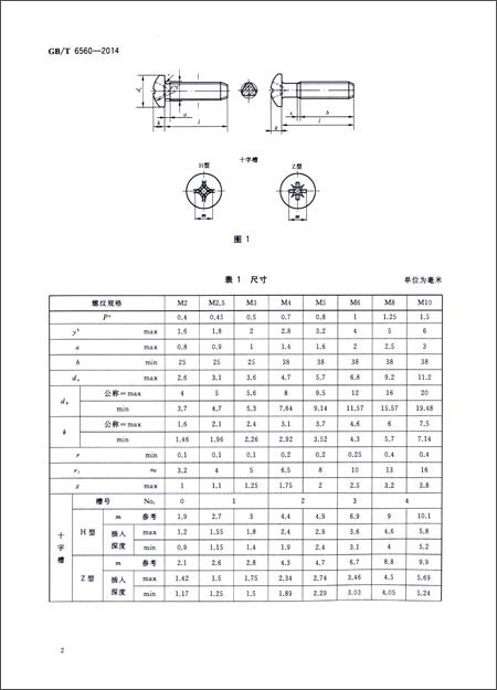 《中华人民共和国国家标准:十字槽盘头自挤螺