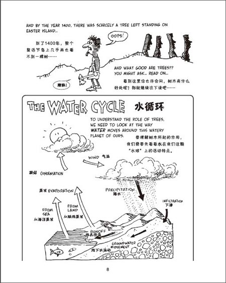 《爆笑科学漫画:环保超人(中英文双语版)》 拉