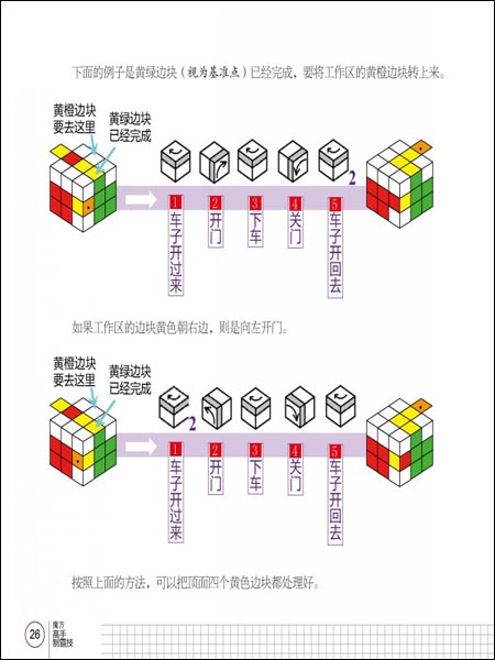 魔方高手制霸技\/许技江
