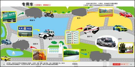 2-5岁左右脑开发训练游戏贴纸大全:识车 于盼 