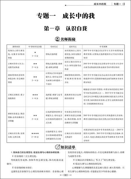 天星教育·(2014-2015)中考题库精华本:政治\/杜