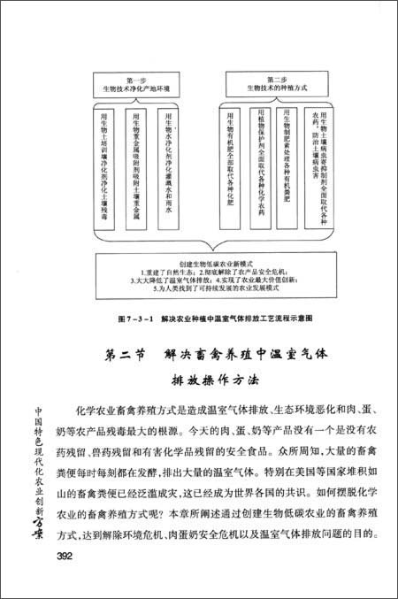 中国特色现代化农业创新方案\/张令玉