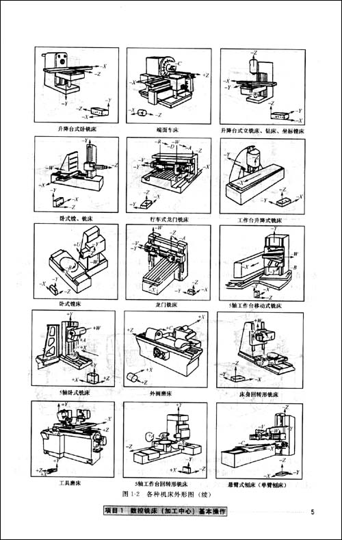 机械零件数控铣削加工\/戴素江
