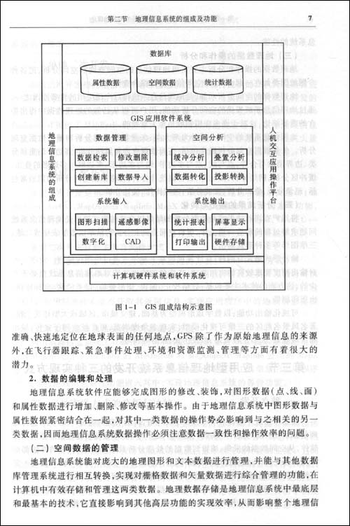 环境地理信息系统及其开发与应用\/荆平