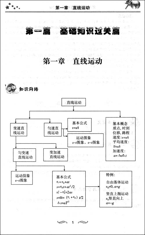 QQ教辅:高中物理基础知识一本全(第4次修订?