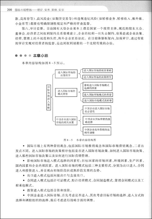 国际市场营销:理论、实务、案例、实训\/中国高