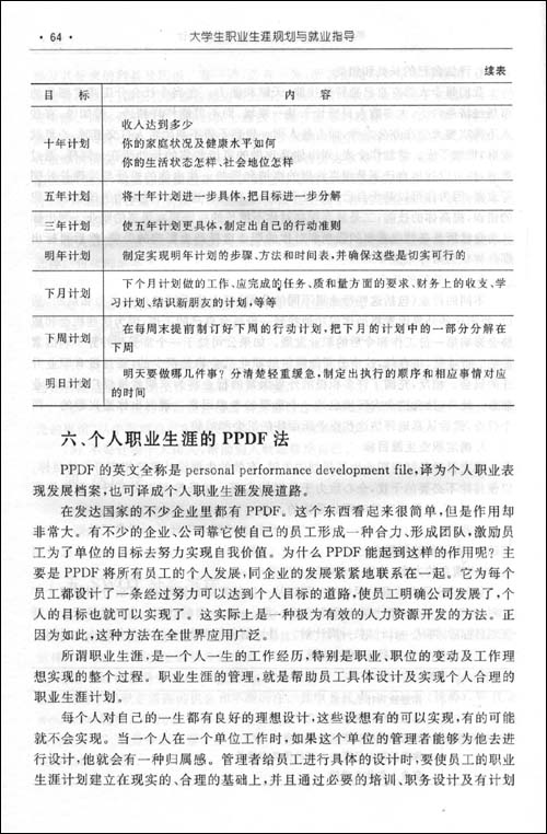 大学生职业生涯规划与就业指导\/肖行定