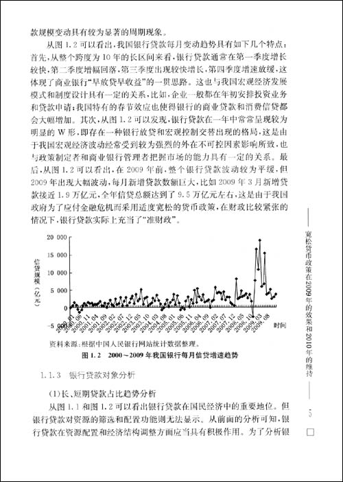 2010中国金融发展报告:中小企业融资与农村金