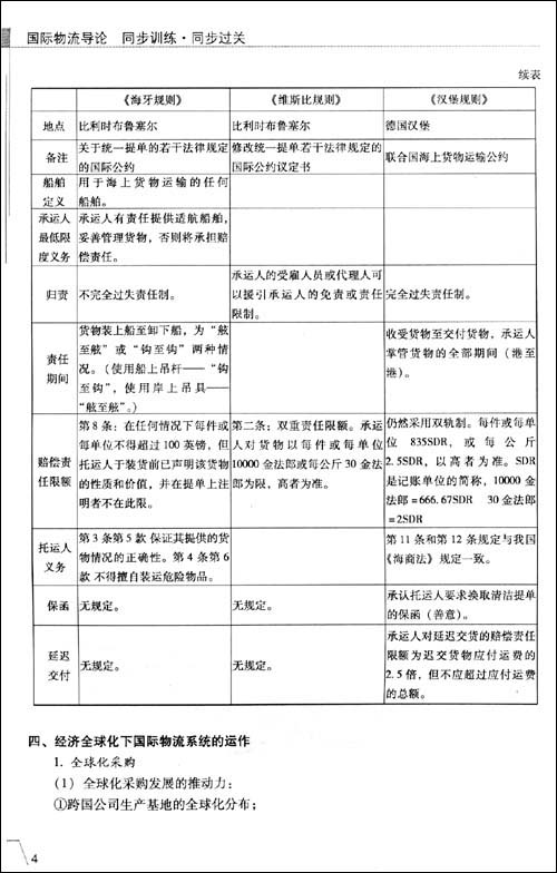 国试书业?国际物流导论(物流管理专业?专科?最