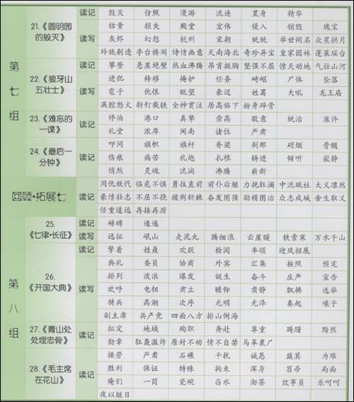 小学语文词语识记表(5年级上)\/胡献忠-图书-亚马逊 [五年级]