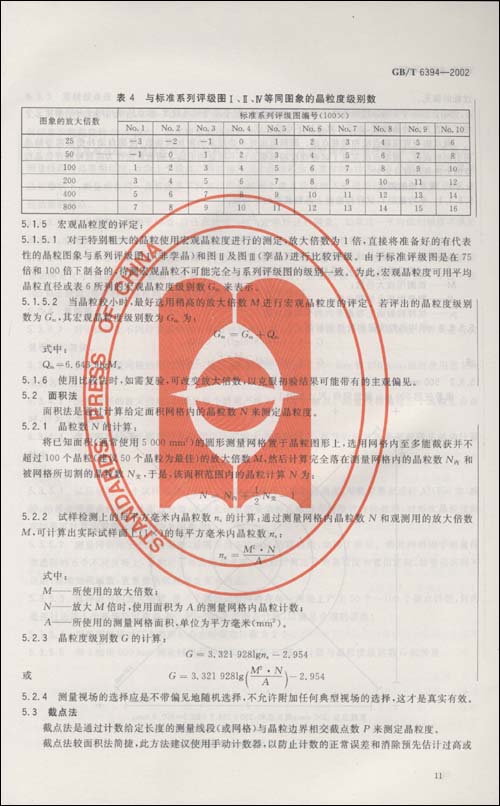 金属材料金相热处理检验方法标准汇编(第2版)