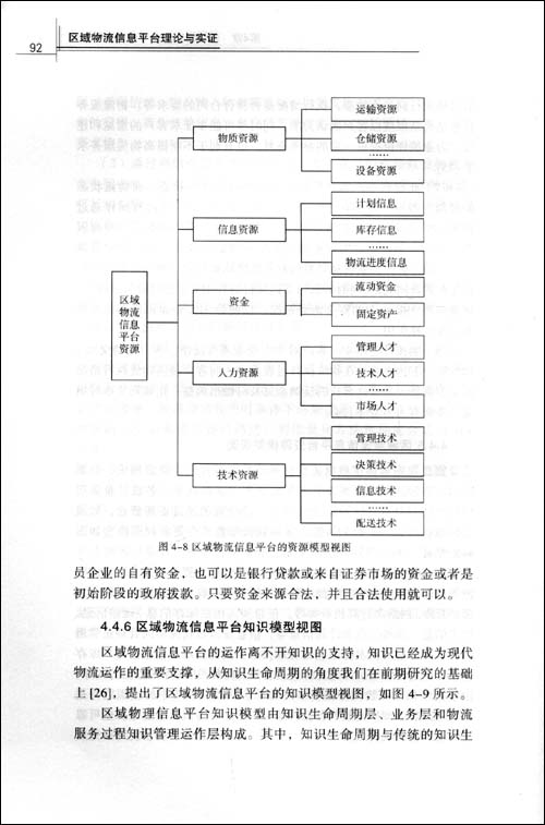 区域物流信息平台理论与实证\/黄永斌