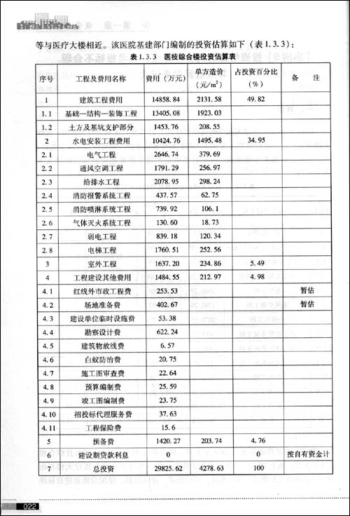 建设工程项目全过程审计案例\/杨明亮