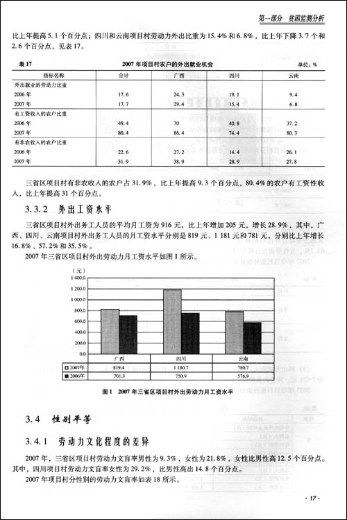 贫困监测报告(2008)\/国家统计局农村社会经济