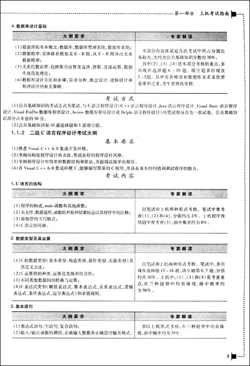 上机考试题库:2011年计算机二级C语言机试热