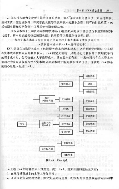中国式经济增加值考核与价值管理(中央企业EV