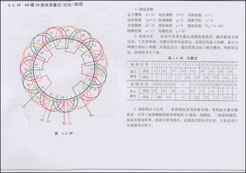 电动机绕组布线接线彩色图集(新2版)\/潘品英